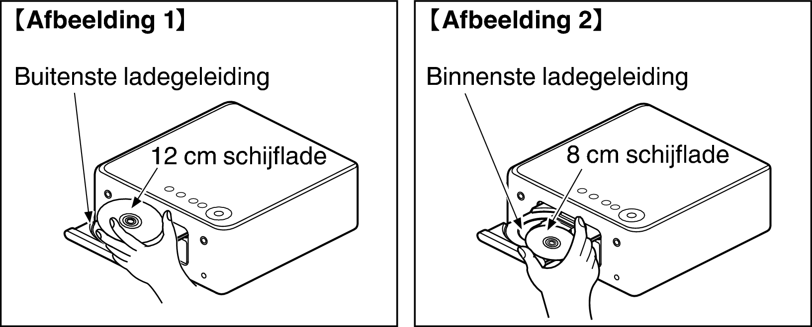 Pict Discholder RCDN10